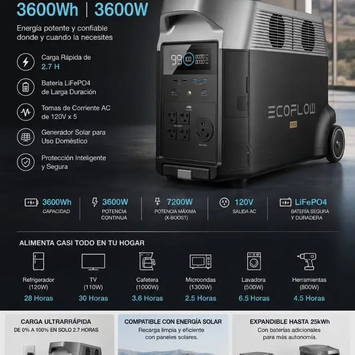 Generador  eléctrico portátil EcoFlow Delta Pro's photo #1